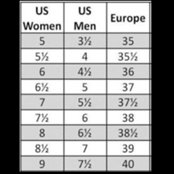 Gucci Slides (GG) - new in box - Picture 7 of 8